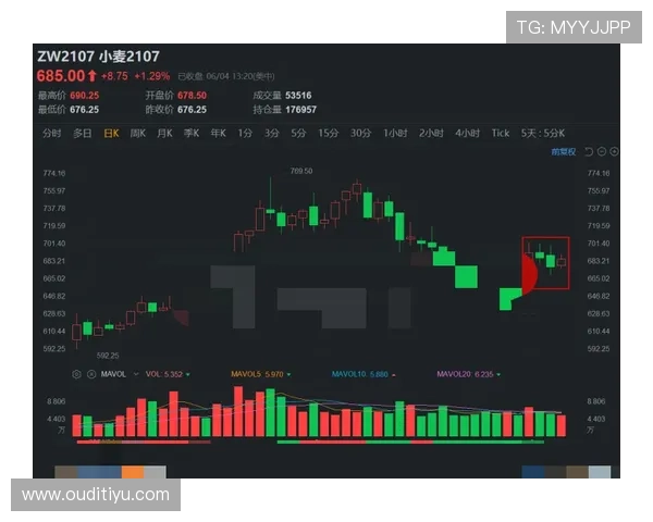 中欧体育买球赛代理流程详解新手如何快速入门实现稳定盈利的实用技巧